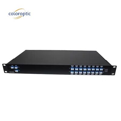 Connecteur LC du système WDM AAWG